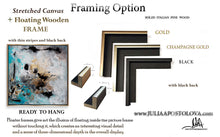 Framing options for stretched canvas art with floating wooden frames, including gold, champagne gold, and black.